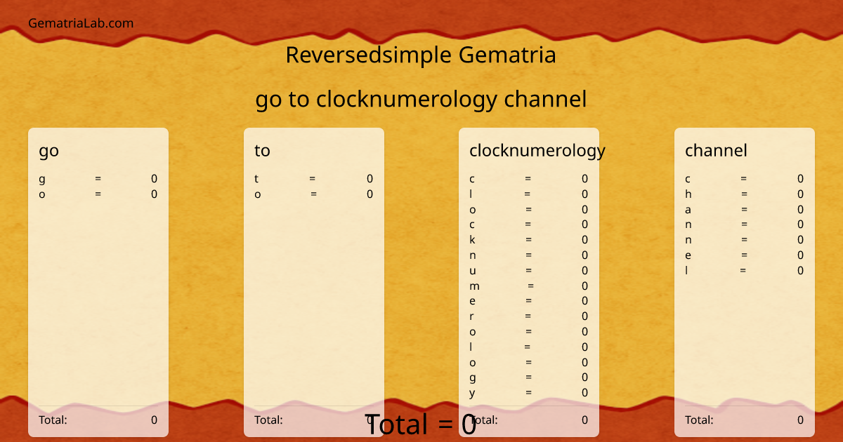 go to clocknumerology channel in reversedsimple Gematria